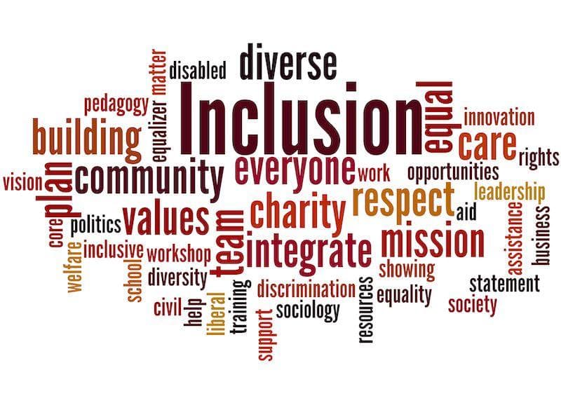 Inclusion word cloud